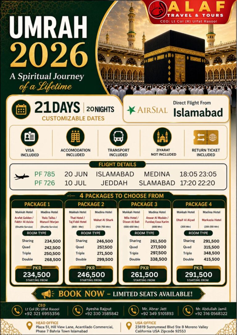 22 Days From Islamabad